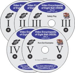 Video Encyclopedia of Eight Ball Instructional Videos