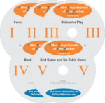 Video Encyclopedia of One Pocket Instructional Videos
