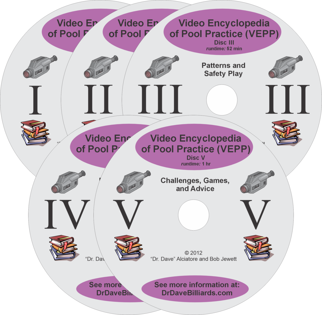 Video Encyclopedia of Pool Practice Instructional Videos